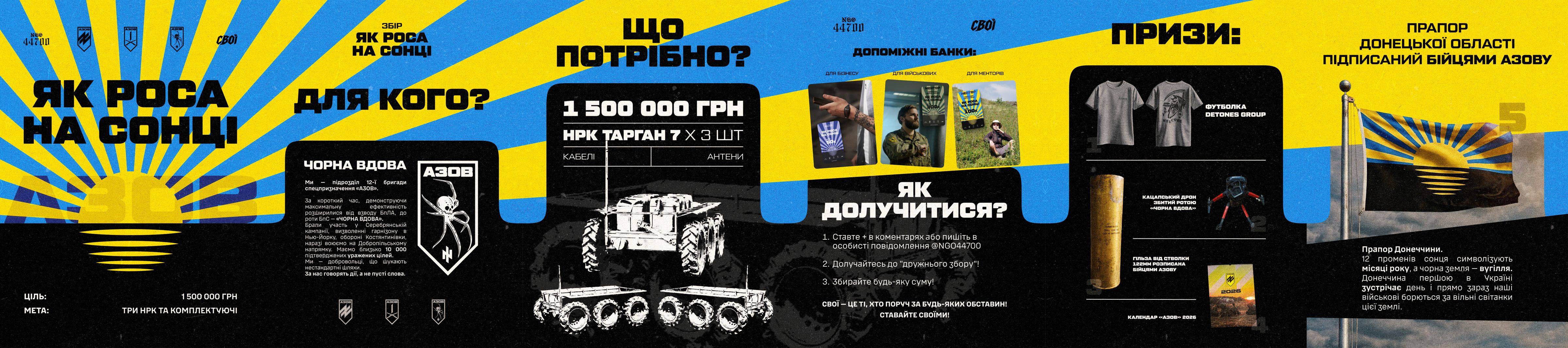 Уся карусель «Як роса на сонці» однією стрічкою, жовто-синя версія: промені сонця йдуть через шість слайдів