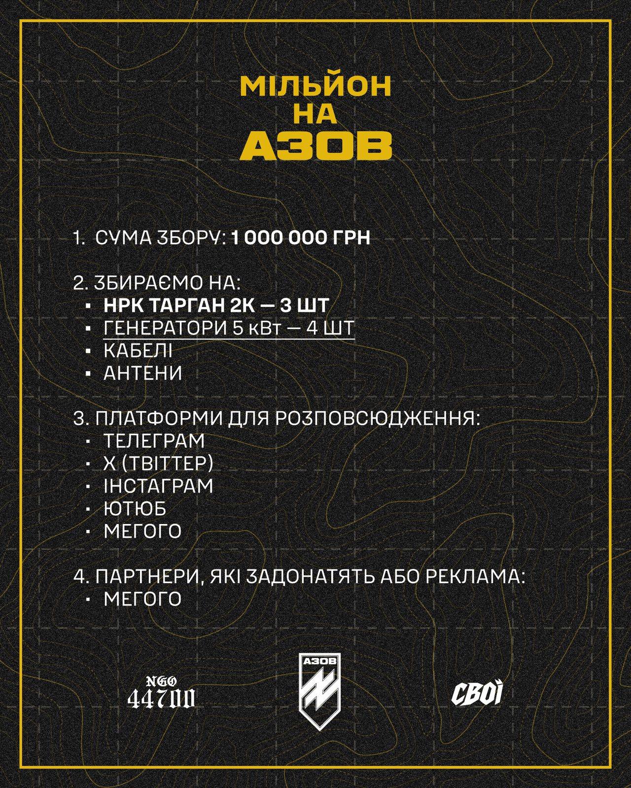 Сторінка з сумою, переліком потреб, платформами й партнерами