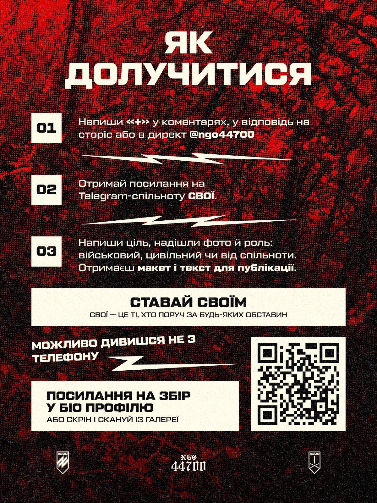 Слайд «Як долучитися»: «+» у коментарях, Telegram-спільнота «Свої», ціль і фото, QR на збір