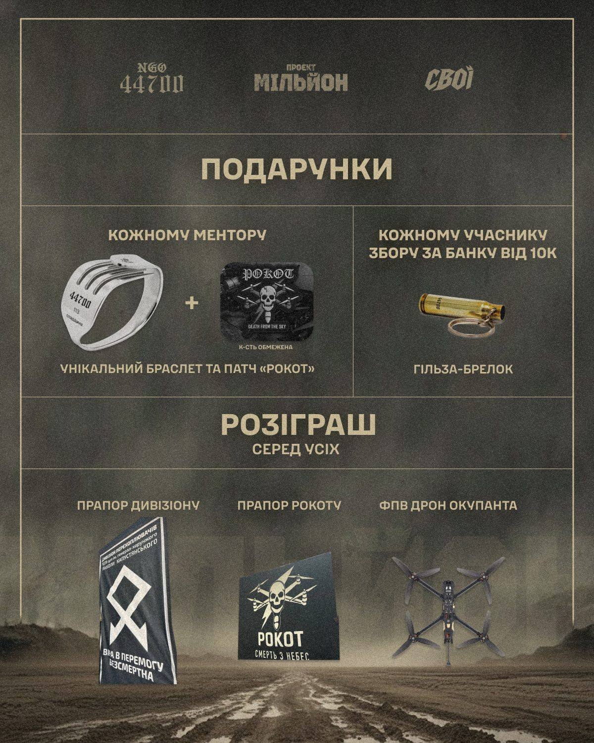 Слайд: подарунки менторам і розіграш