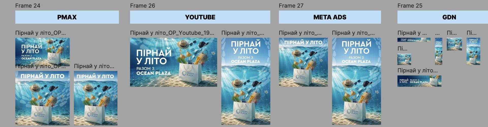 «Пірнай у літо» — ті самі формати PMax, YouTube, Meta Ads, GDN