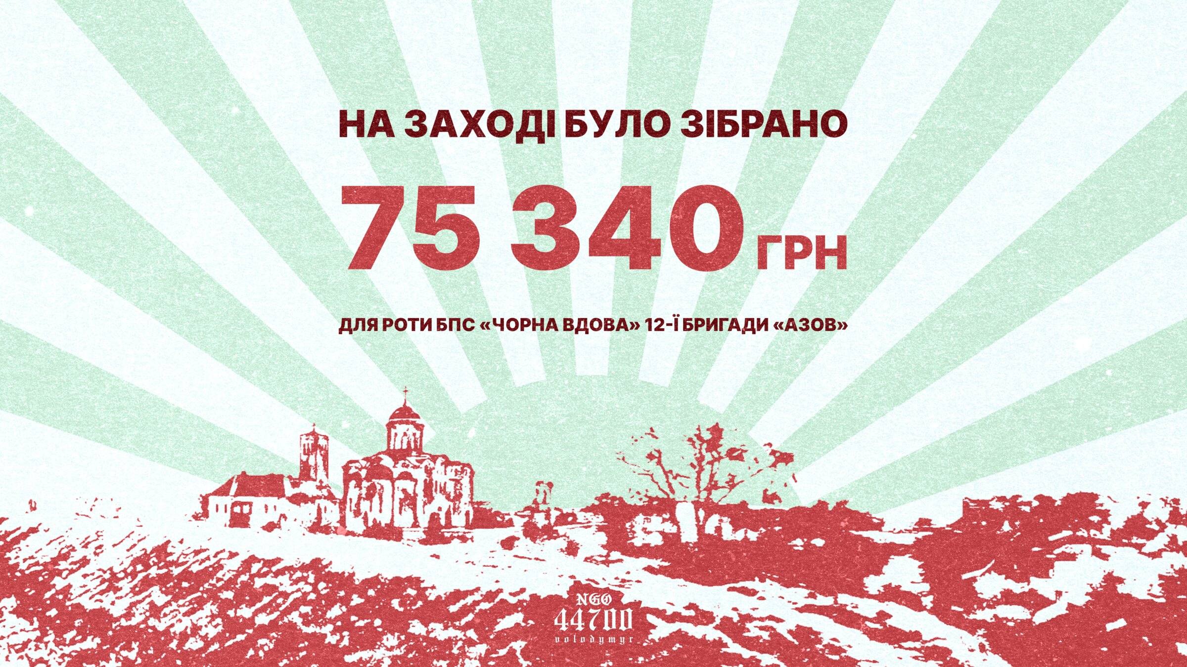 LED-екран: на заході було зібрано 75 340 грн для роти «Чорна вдова» 12-ї бригади «Азов»
